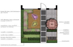 projekt-male-predzahradky-praha-rockandflowerstudio-malazahradaa-nvhrzahrady-zahradníarchitektura,, zahradní architekt praha, rock&flower studio