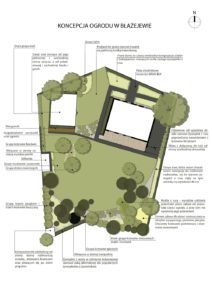 přirodní zahrada návrh, zahradní architekt praha, návrhy zahrad praha